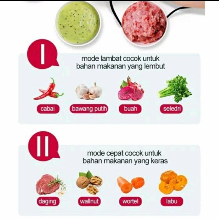 Konosun Magic Blender Mesin Penggiling Jepang X2000 / Multifungsi #Gratisongkir