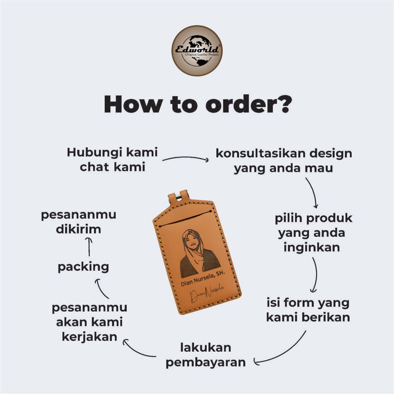 

ID Card Holder Kulit Custom Foto