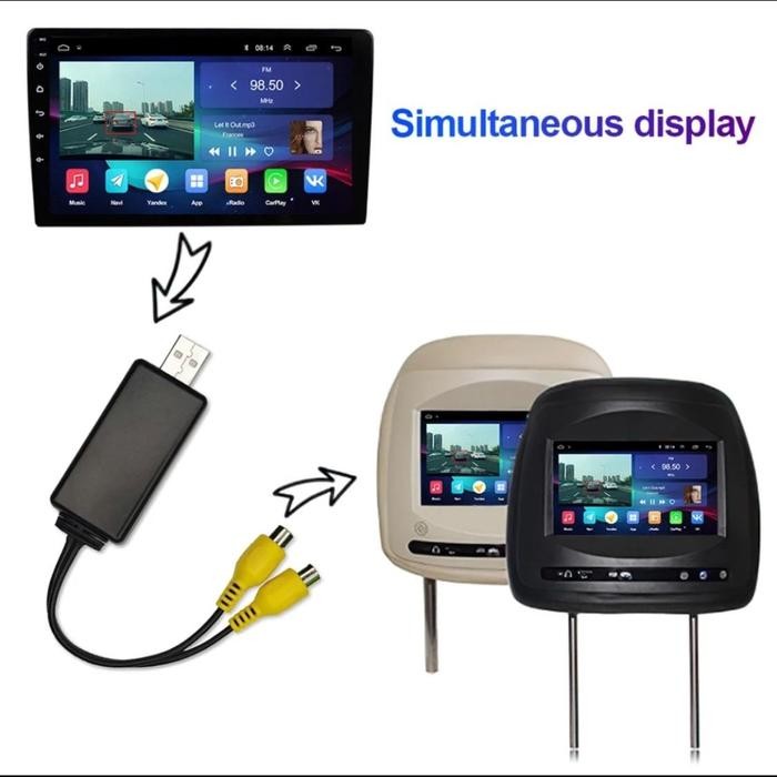 PREMIUM adaptor dongle usb video out car audio tv android