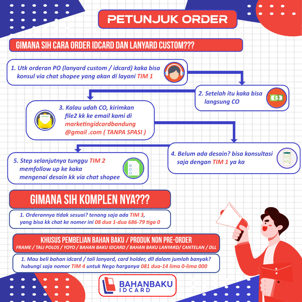 

PVC ID CARD INSTAN 50 Sheets Tebal 0.76mm & 0.96mm PRINT INKJET