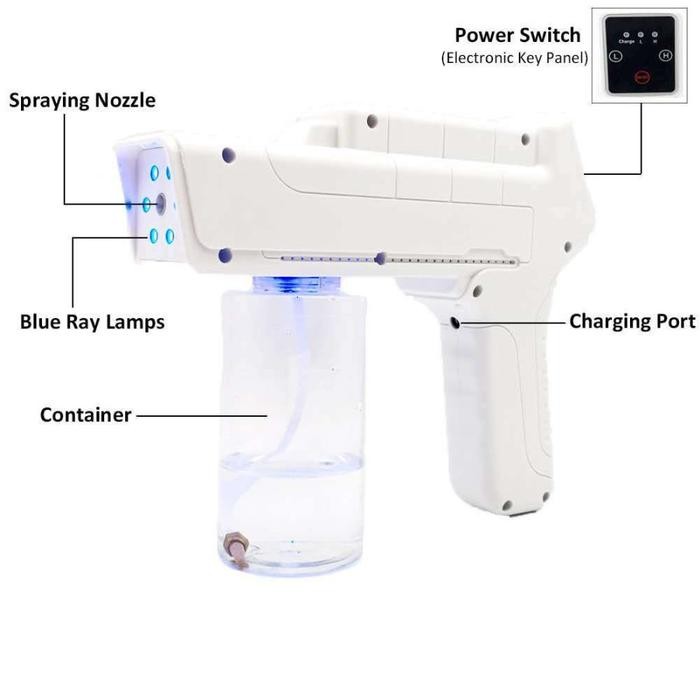 [Zedayr] Nano Spray Disinfektan