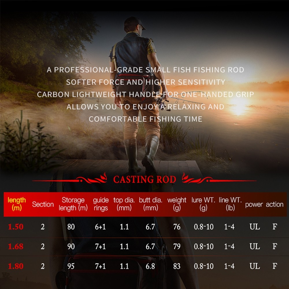 [OFFICIAL] Seasir Black Arrow Joran Pancing Bc Baitcasting 1 Set + Seasir Mercury Pro Hitam Bc