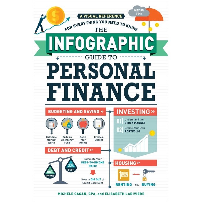 Best Seller  Eng-Id -The Infographic Guide to Personal Finance - Cagan, Michele