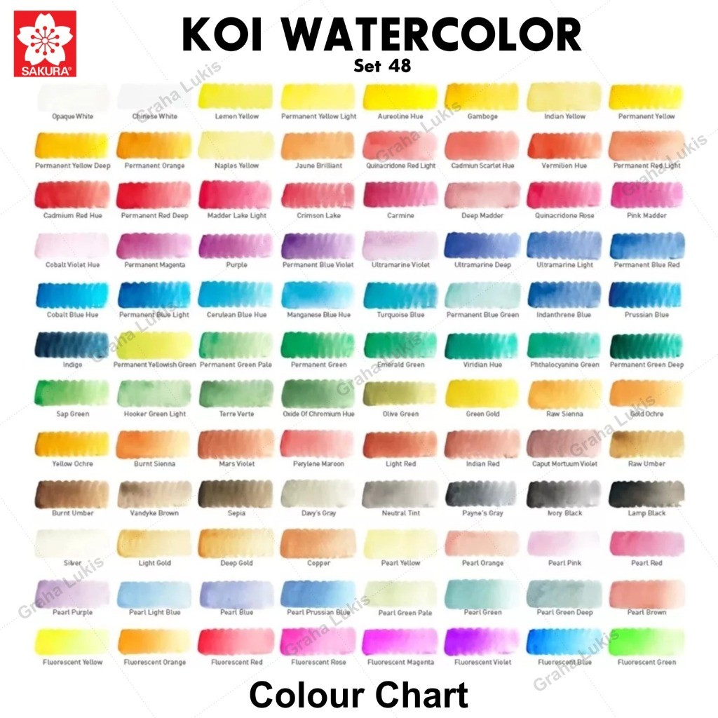 

Sakura Koi Watercolor 48 Warna