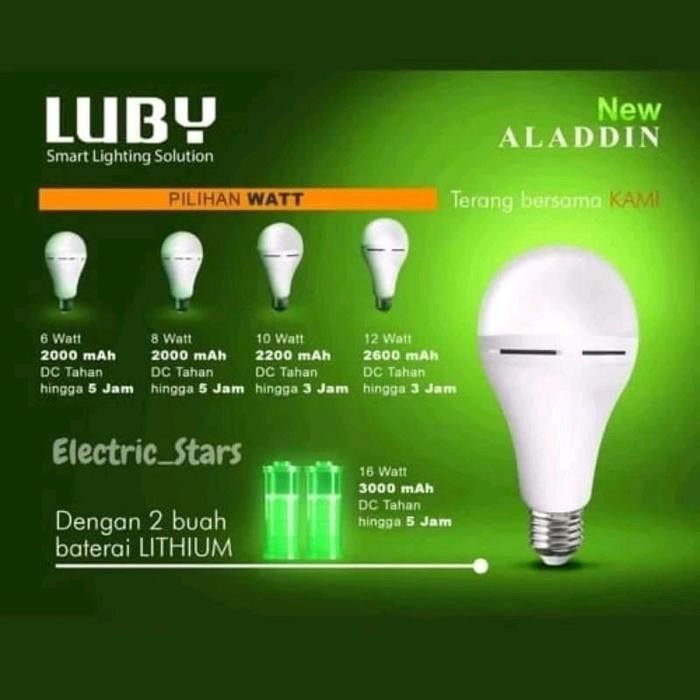 Terbaru Lampu Emergency LUBY Mati Lampu Tetap Nyala Led Aladdin Nyala Terang