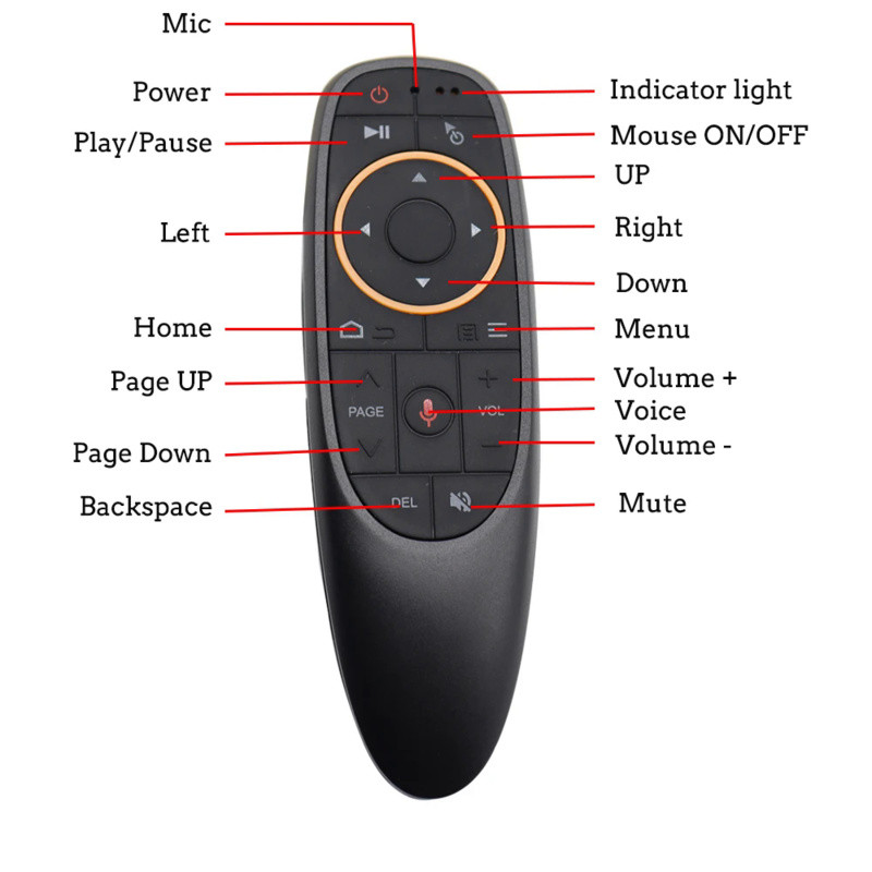 G10S Smart voice remote control 2.4G Wireless Gyro BT for IR Learning Android TV Box Q96 Max T95 Tx3