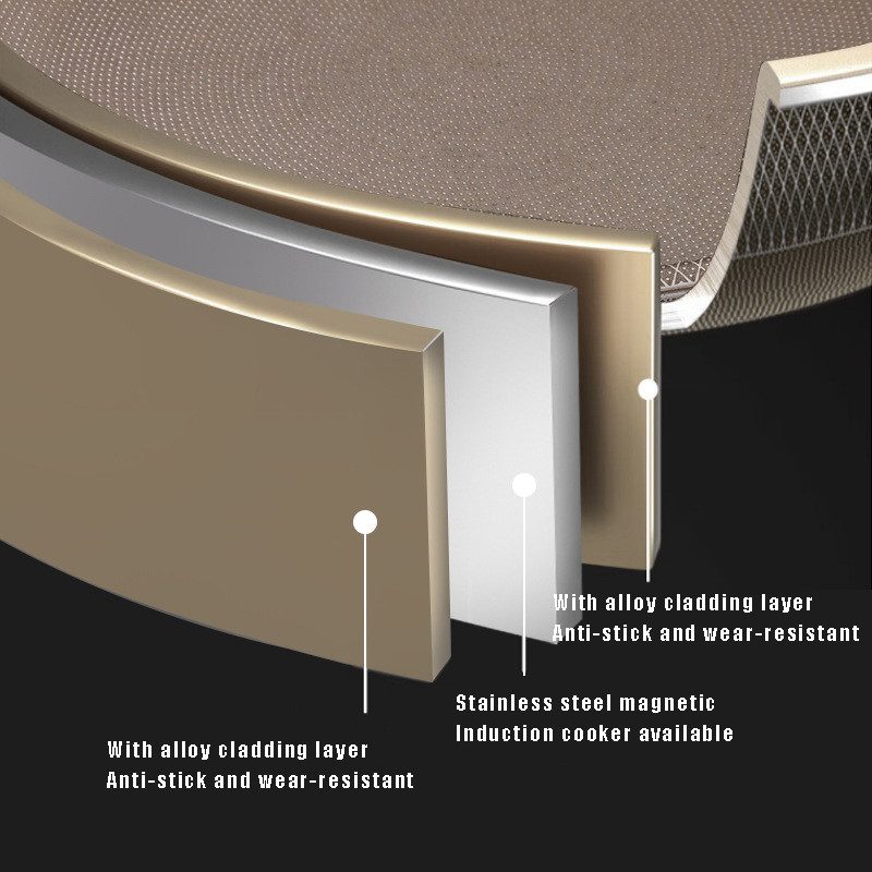 Titanium Stainless Steel Frying Pan Non-Stick Pan Uncoated Household Frying Pan Induction Cooker Gas