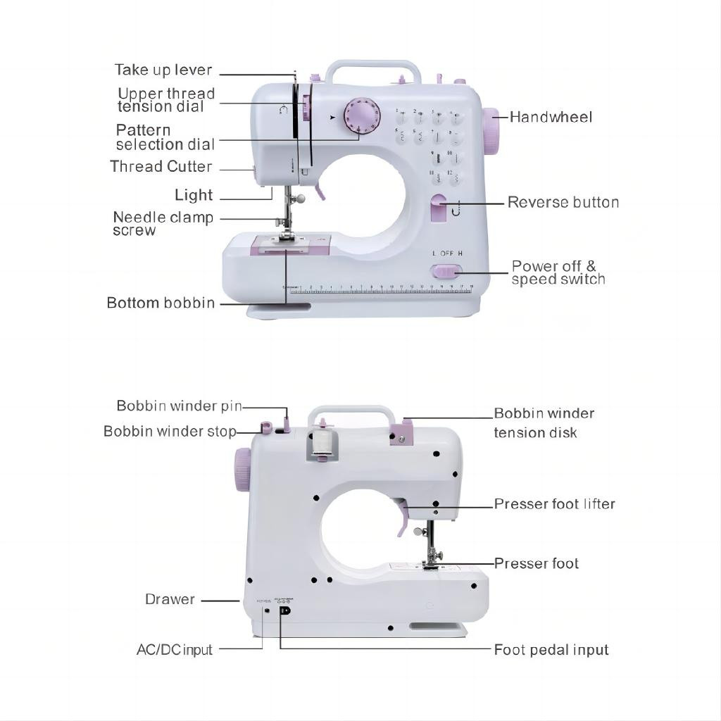 DL Mesin Jahit Mini Portabel 202 Mesin Jahit Listrik Pakaian Jahit Tangan Mesin Jahit Portabel Mesin