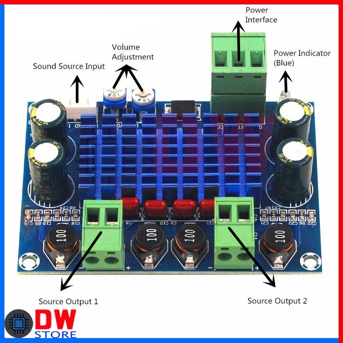 RB2233 XH-M572 240W 2x120W Digital Stereo Power Amplifier TPA3116D2 TPA3116