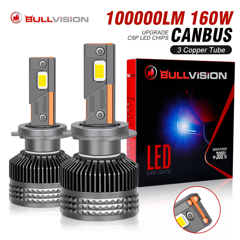 100000LM 160W H7 LED Canbus Lampu Depan Mobil Bohlam H4 HB3 9005 HB4 9006 H11 9012 LED 6000K 5570 CS