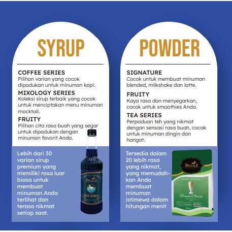 

Sale Terbatas Bubuk Minuman Denali Matcha Green Tea Powder Frappe Aman