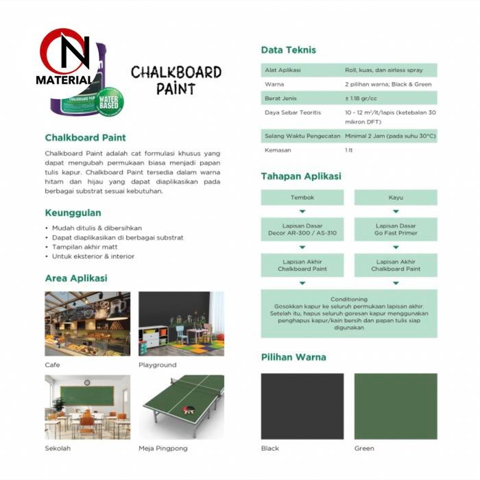 

Car Papan Tulis Kapur Propan Chalkboard Paint 1L / Hitam / Hijau