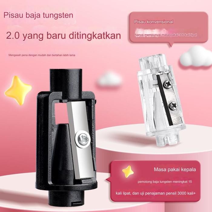 

Serutan Rautan Pensil Elektrik Lucu Imut Motif Hewan Pencil Sharpener Electric Cute Animals Astronot