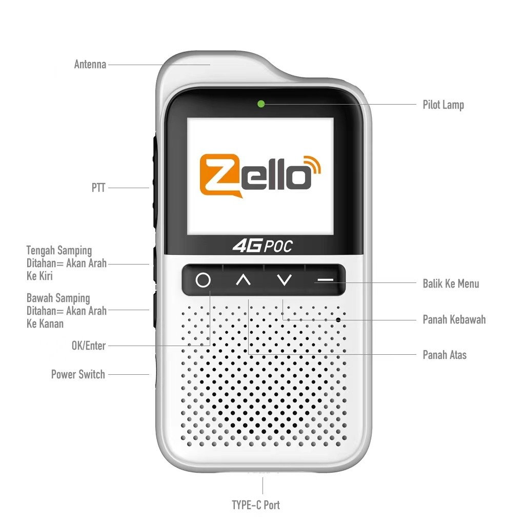 HT POC ZELLO/WALKIEFLEET/TEAMSPEAK/T3