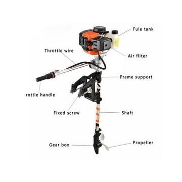 MESIN TEMPEL PERAHU MATSUMOTO MOB-830G 3HP 2TAK