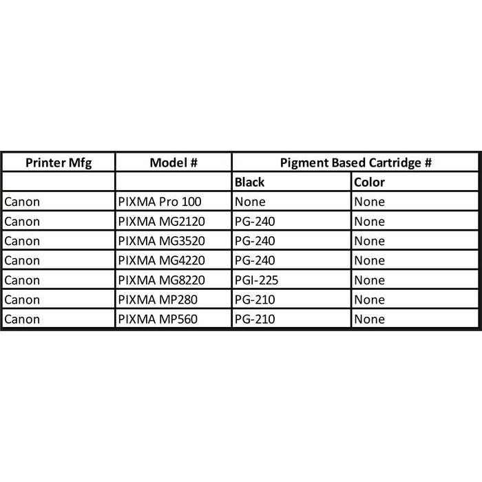 

TINTA DYE BASED PENGGANTI PIGMENT INK - DYEPLUS