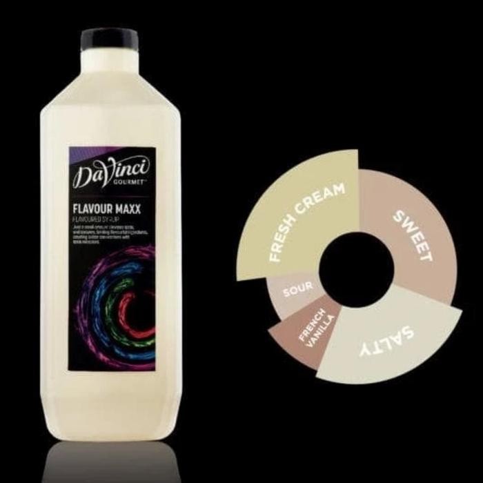 

Davinci Gourmet Flavour Maxx 2L