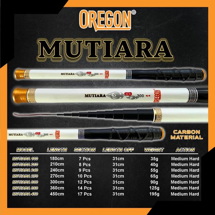 Joran Tegek Oregon Mutiara