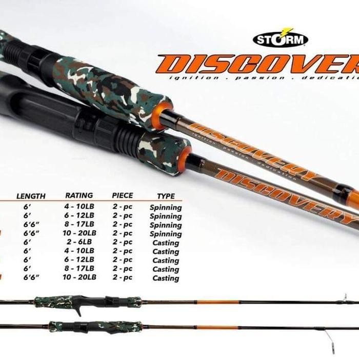 JORAN BC SPINNING STORM DISCOVERY 2017 FUJI