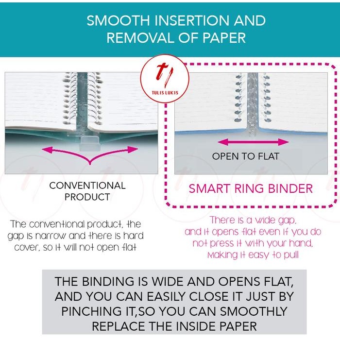 

KOKUYO SMART RING BINDER A5 (L-SP130) KODE 1260