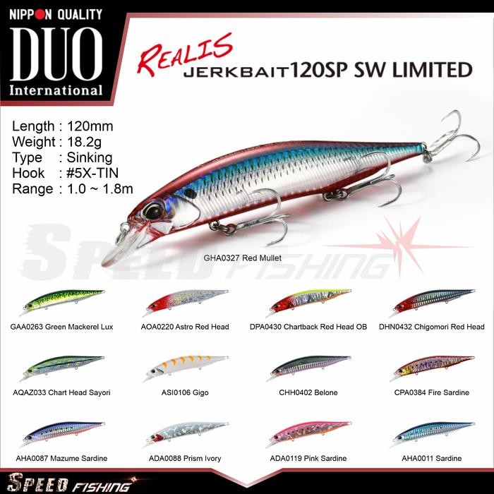 Lure Duo Realis Jerkbait 120 Sp Suspending Minow