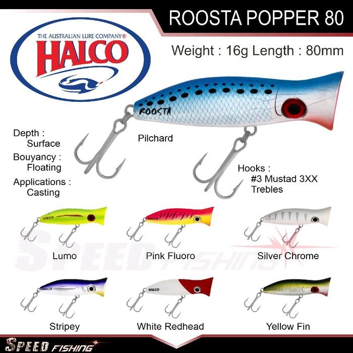 Lure Halco Roosta Popper 80 Umpan Popping Floating 80Mm 16Gr