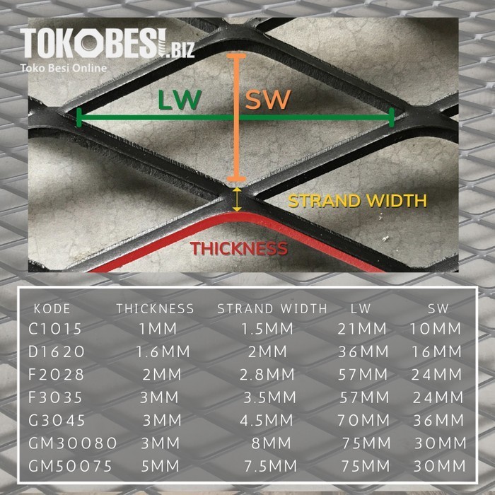 Executive Expanded metal - Ornamesh D1620 (lbr) Bandung