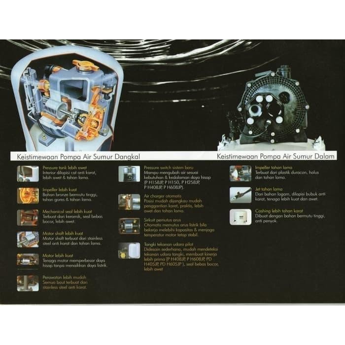 Expert Mesin POMPA AIR SANYO PH 236 AC PH236AC otomatis 200 watt