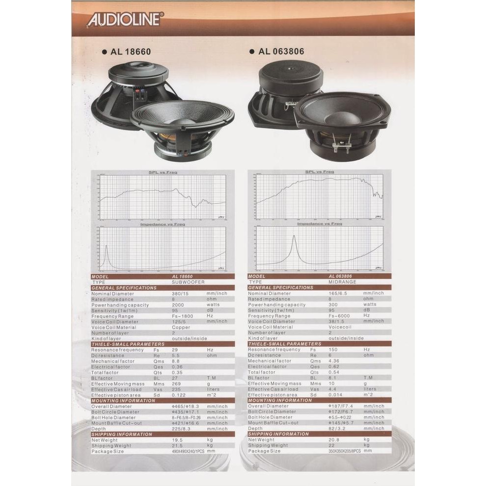 Speaker 6,5 In, Speaker D, Speaker Audio, Speaker Kecil Kencang, Speaker Fessional