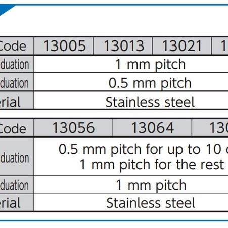 

KUYY SHINWA PENGGARIS 100CM STAINLESS STEEL RULE 1M HARD CHROME JIS 13048 COD