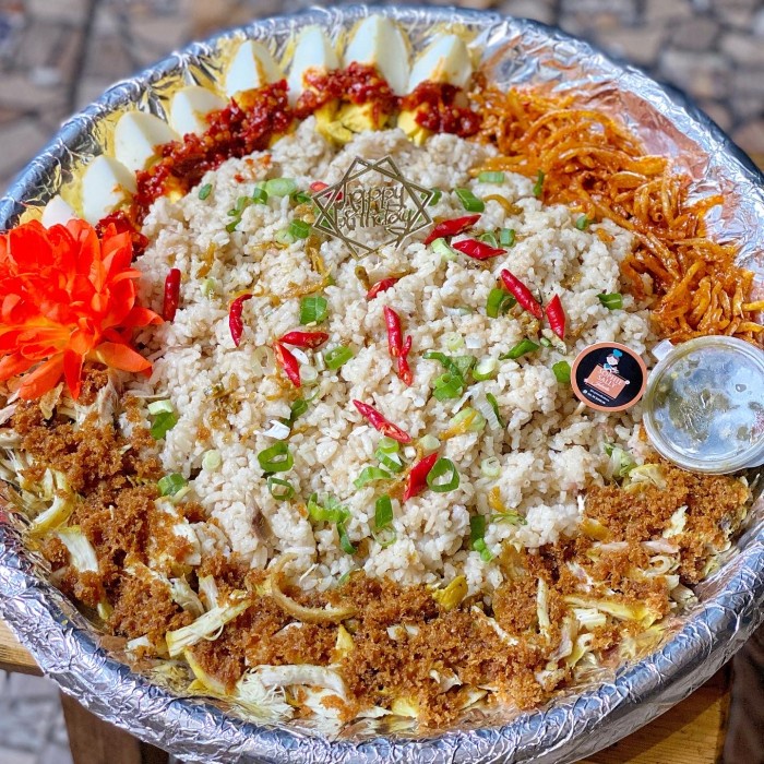 

NASI TAMPAH DINOTE TANGGAL KIRIM DAN UCAPAN YA KODE 1304