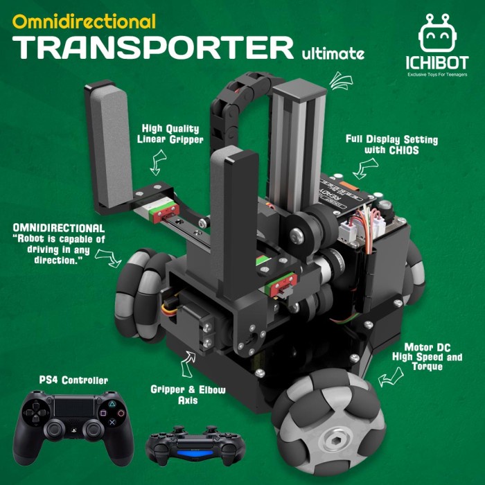 Robot Transporter Omnidirectional Omni Linear Gripper Stick Ps4 Manual