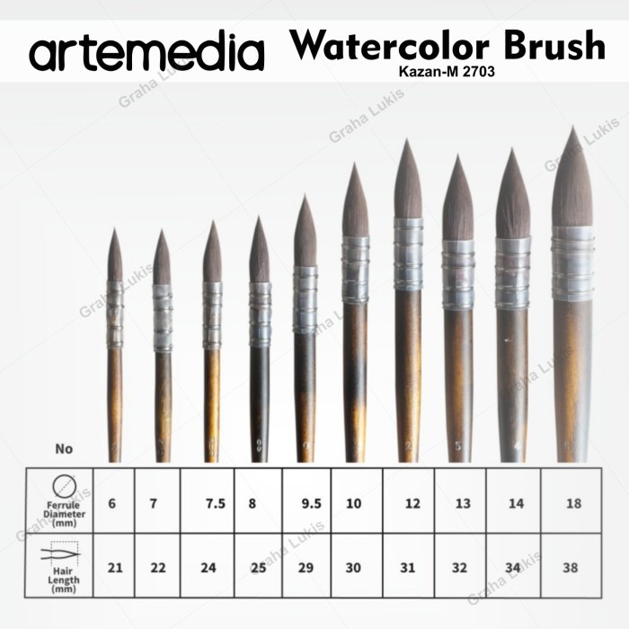 

Sale Arte Kazan Watercolour Brush M 2703