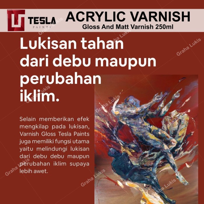 

Sale Tesla Paints - Varnish Acrylic 250Ml