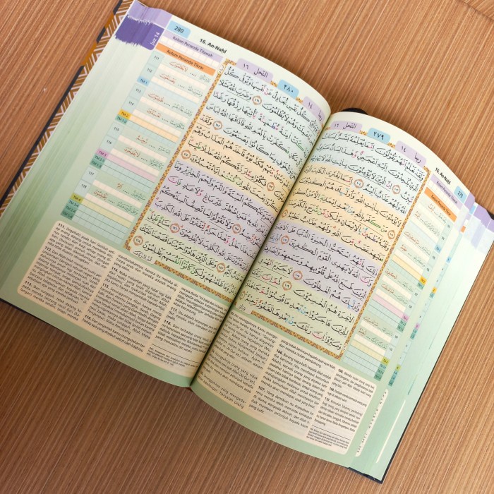 ALQURAN TIKRAR UK A5, AL-QURAN HAFALAN TIKRAR SYAAMIL TERJEMAH TAJWID KODE 1144