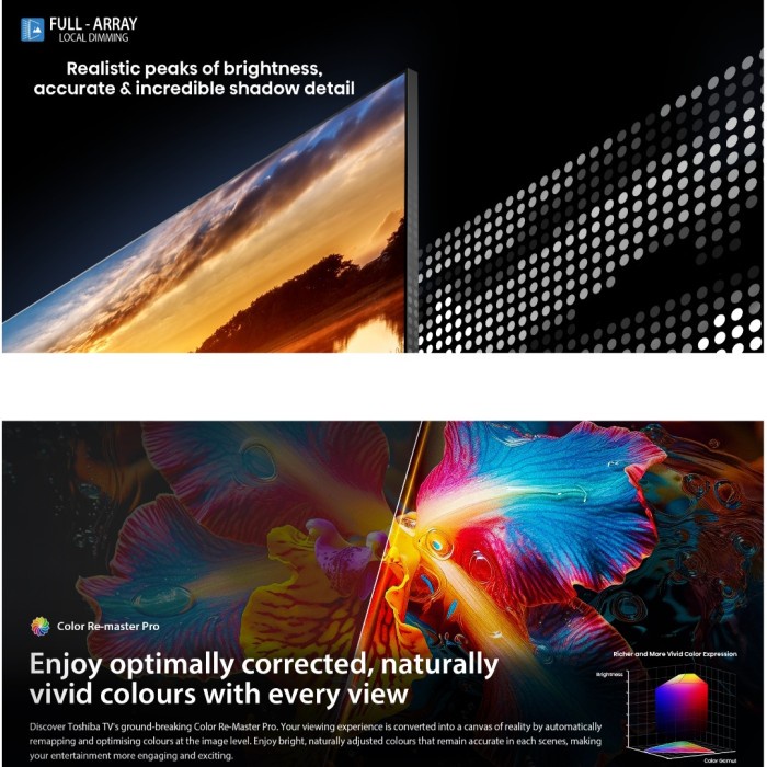 Toshiba 55M550Mp 55 Inch Smart Google Tv Qled 4K Uhd Toshiba 55M550Mp