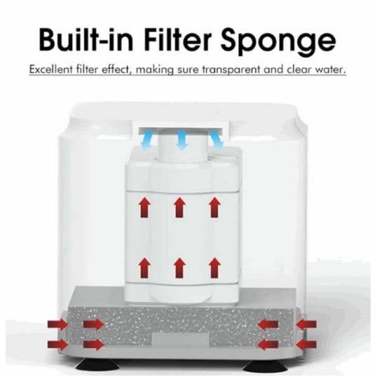 WATERFALL FILTER KURAKURA AIR BRAZIL RES TURTLE AKUARIUM AIR DANGKAL