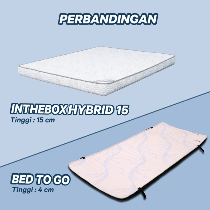 KASUR BUSA IN THE BOX HYBRID 15 - FREE BANTAL