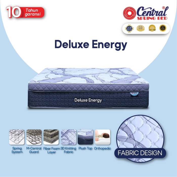 CENTRAL SPRING BED SPRINGBED CENTRAL GRAND DELUXE 160 X 200 FULL SET