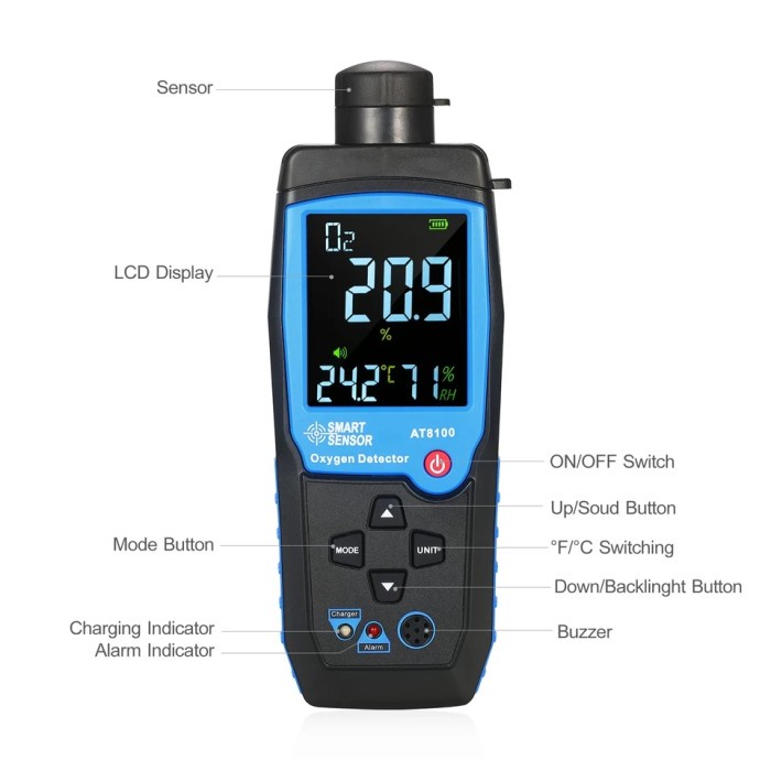 Spesial Gas Detector Oxygen O2 Oxygen Detector Oxygen Meter Sensor O2 Meter