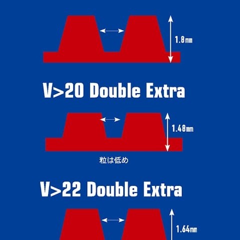 Victas V 22 Double Extra