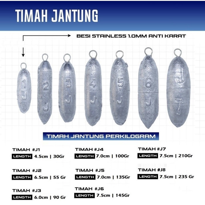 Timah Jantung / Timah Pemberat Pancing Jaring MURAH Ukuran J1 J2 J3 J4