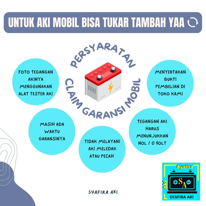 New Aki Mobil Avanza G / Veloz, Terios,Xenia,Rush,Grandmax Gs Mf Ns60 Aki Kering 12V 45Amper
