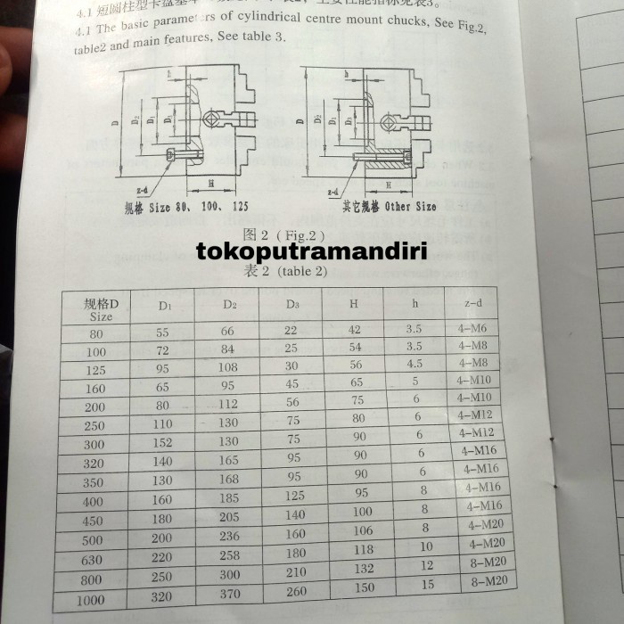 Paling Berkualitas Chuck Bubut 12" 4 Jaw Claw Bubut 4 Jaw Catok Kepala Bubut 12 Inch