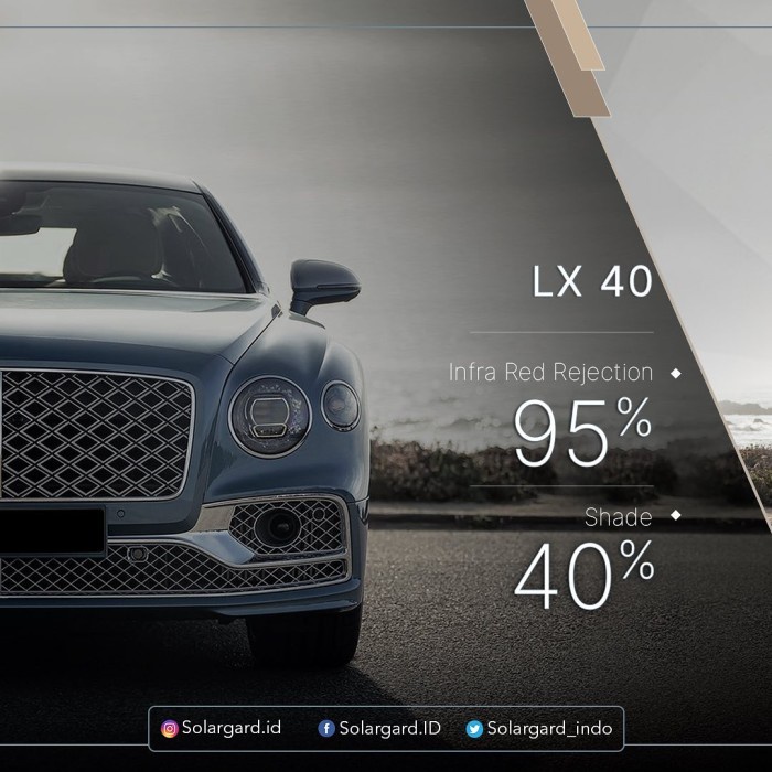 Kaca film solargard LX series premium class for windshield