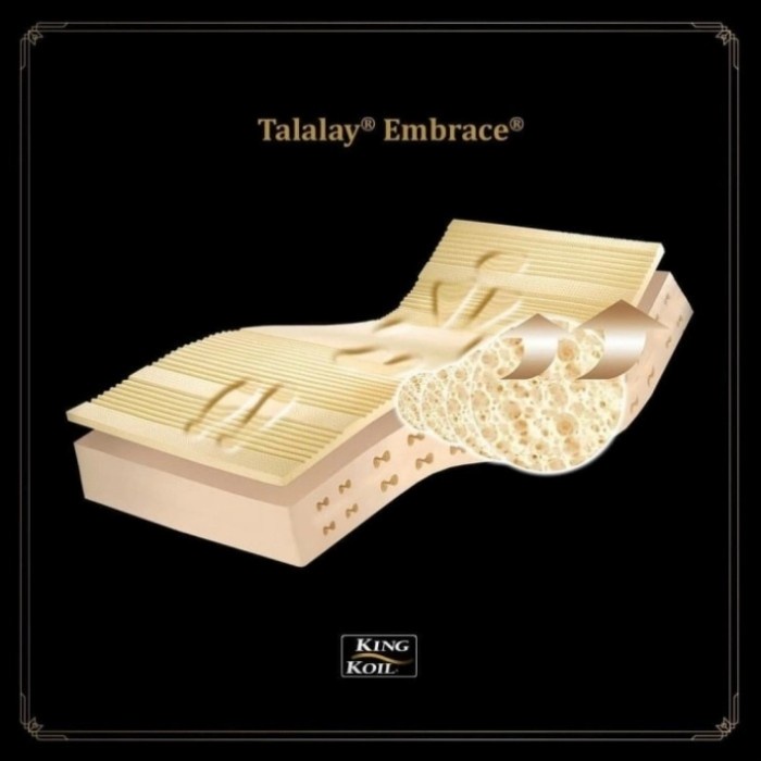 King Koil Kasur Springbed Marques Full Latex -Full Set 160X200