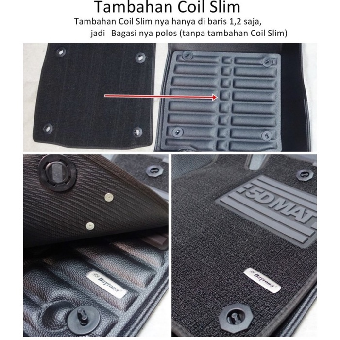 DAYTONA KARPET 5D TOYOTA RAIZE 2021- FULL SET