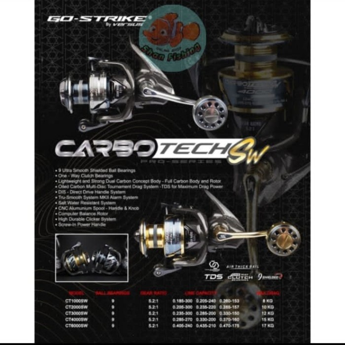 Reel GO STRIKE Versus Carbotech SW