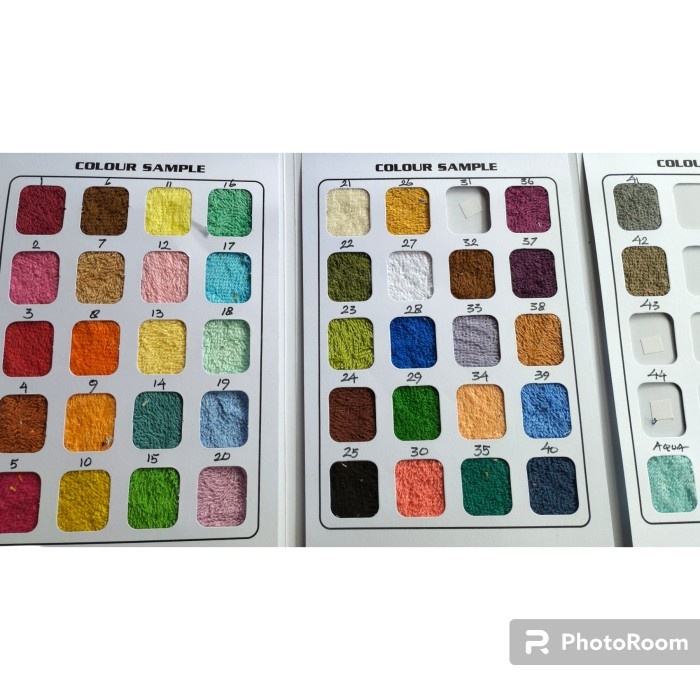 Elinherlinatoko Kain Handuk Meteran / Kain Handuk Gulungan / Kain Handuk Per Roll