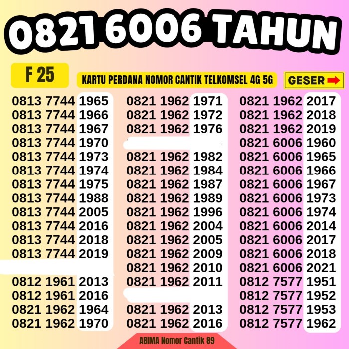 NOMER CANTIK SIMPATI 4G TELKOMSEL NOCAN SIMPATI TAHUN LAHIR SUPER 2200 TERLARIS/TERMURAH/TERPOPULER